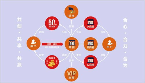 首届江浙沪母婴服务升级赋能论坛成功举办，企联以数字化驱动产业营销新纪元