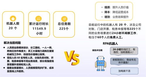 周黑鸭 业务驱动与自主可控，构建零售食品企业的低代码数字化新范式